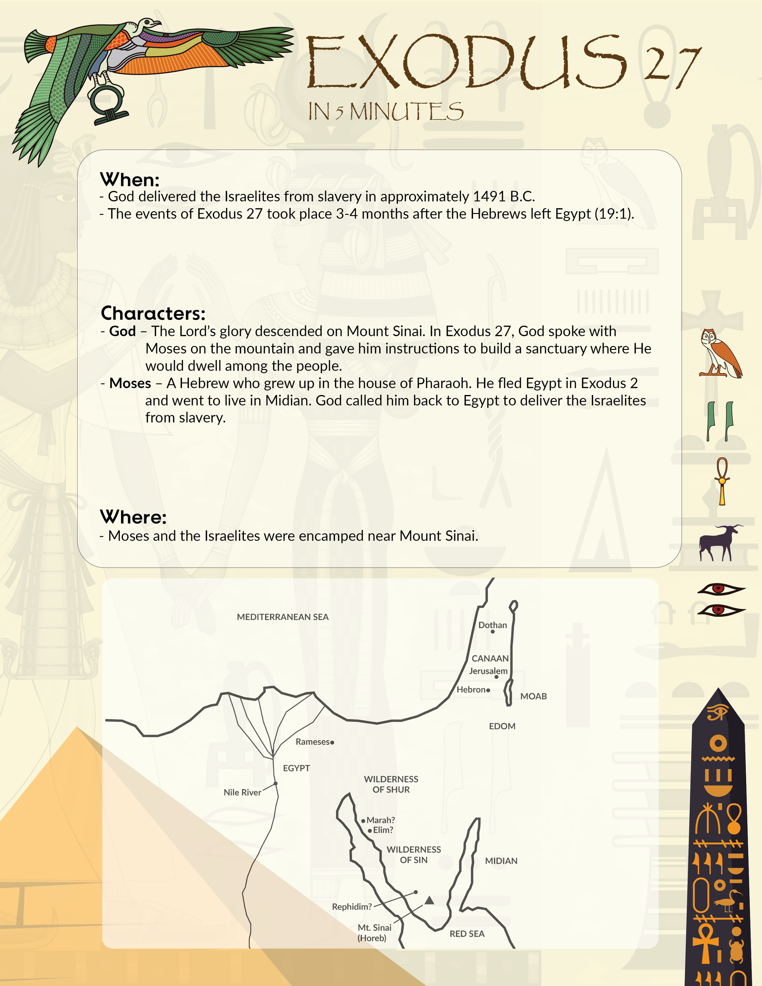 Exodus 27 Summary: A Concise Overview in 5 Minutes — 2BeLikeChrist